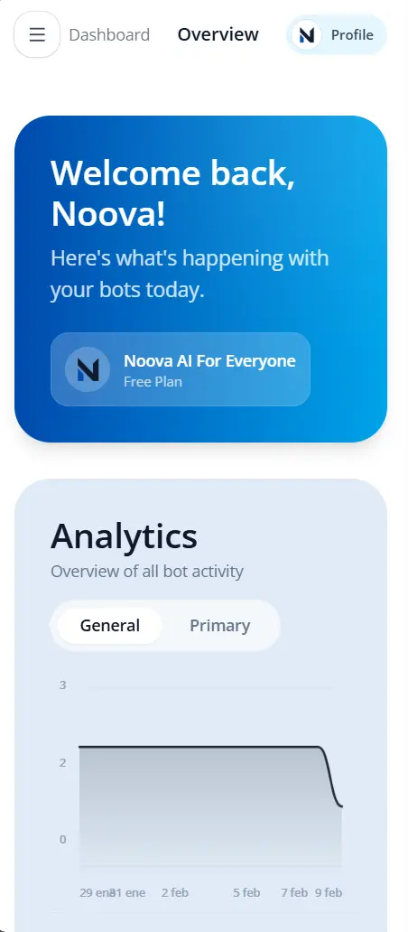Noova dashboard screenshot (mobile)